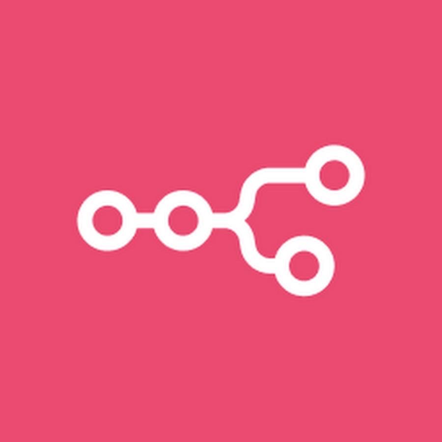 n8n integration