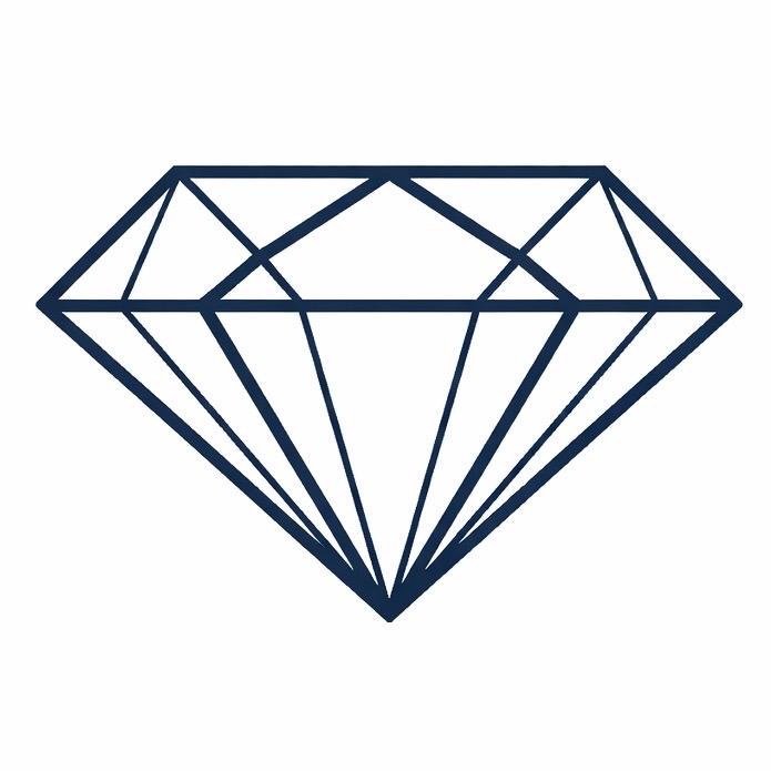 Product Architect